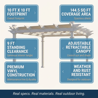 120"L X 120"W X 108"H Vinyl Malibu Canopy Pergola, White, VA42057 — Results & Stats