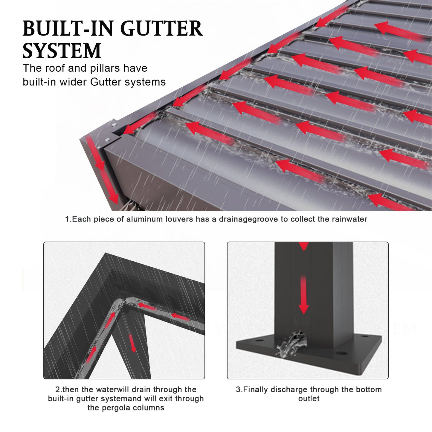 Pergola 10x19FT Aluminum Frame & Louvers
