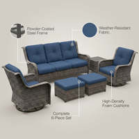 Outdoor Patio Conversation Set Designed for Modern Entertaining, 6-Piece, Steel Frames, High-Density Cushions — infographic