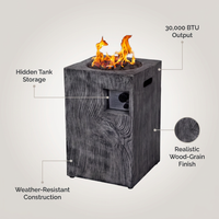 Outdoor Propane Fire Pit, 30000 BTU Column Propane Fire Pit, Wood-Look Surface — infographic