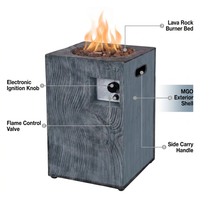 Outdoor Propane Fire Pit, 30000 BTU Column Propane Fire Pit, Wood-Look Surface — How It Works