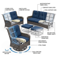 Patio Furniture Set 6-Piece Outdoor Patio Conversation Set with Blue Cushions Lawn Furniture — How It Works